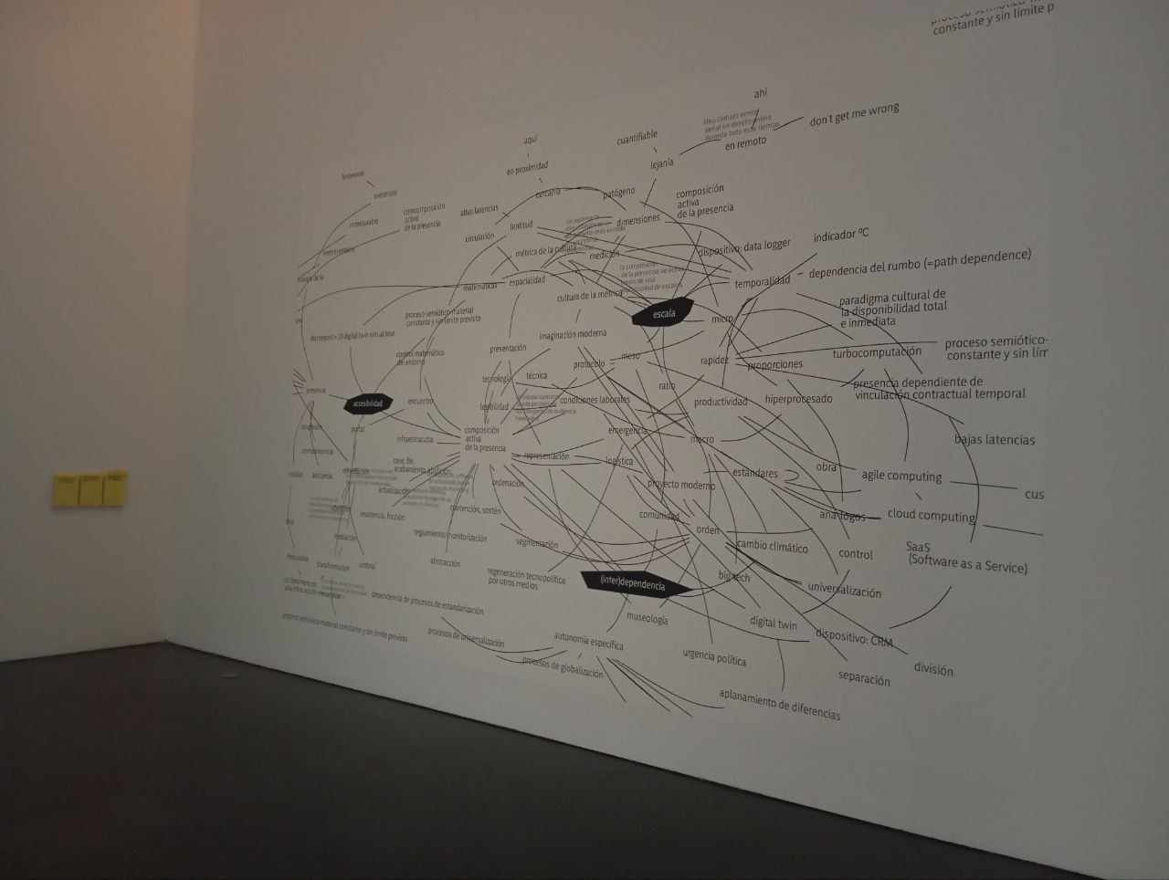 una fotografia del diagrama en la sala de exposicion